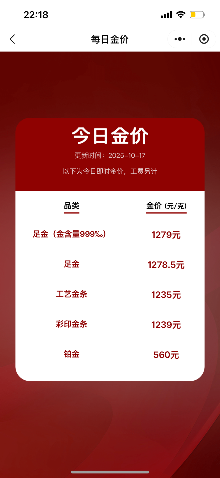 很突然！漲價一個月不到，又要漲了，“太顛了”