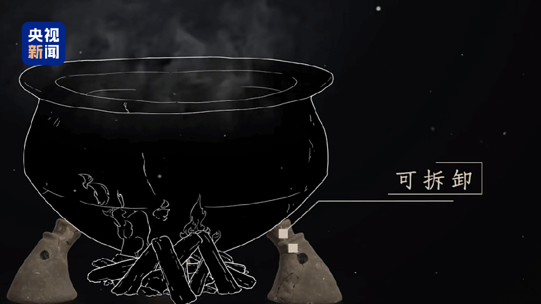 移動“鍋架子”上 藏著長江流域大溪先民的生活日常