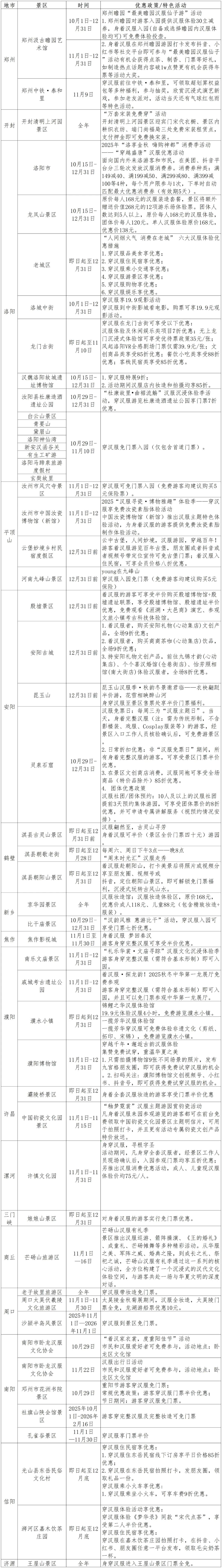 “穿”越中原大遺址，奔赴一場古老又新潮的旅行！