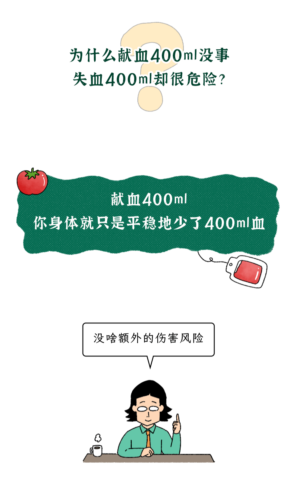 為什么獻(xiàn)血400ml沒(méi)事，失血400ml卻很危險(xiǎn)？