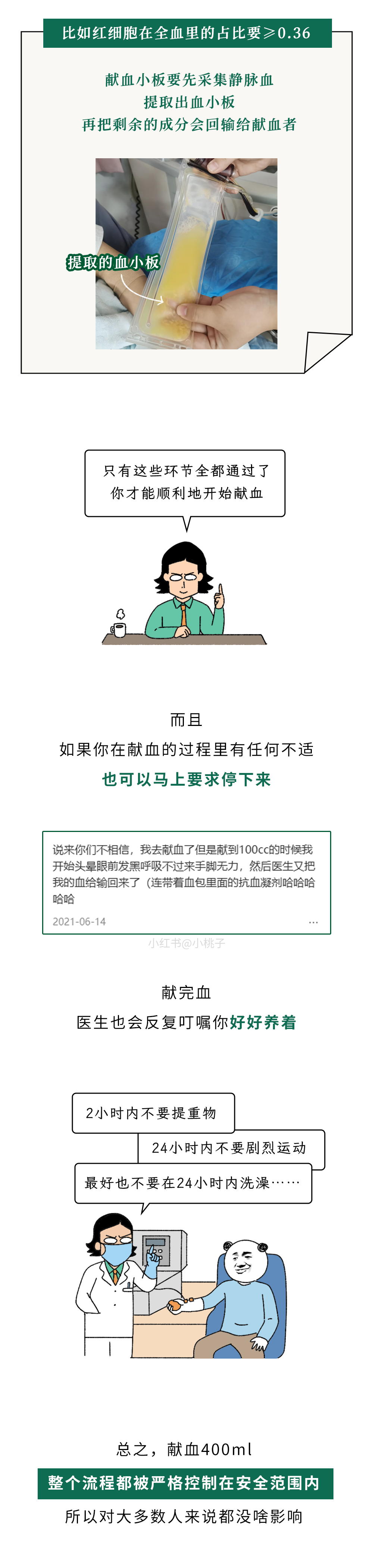 為什么獻(xiàn)血400ml沒(méi)事，失血400ml卻很危險(xiǎn)？