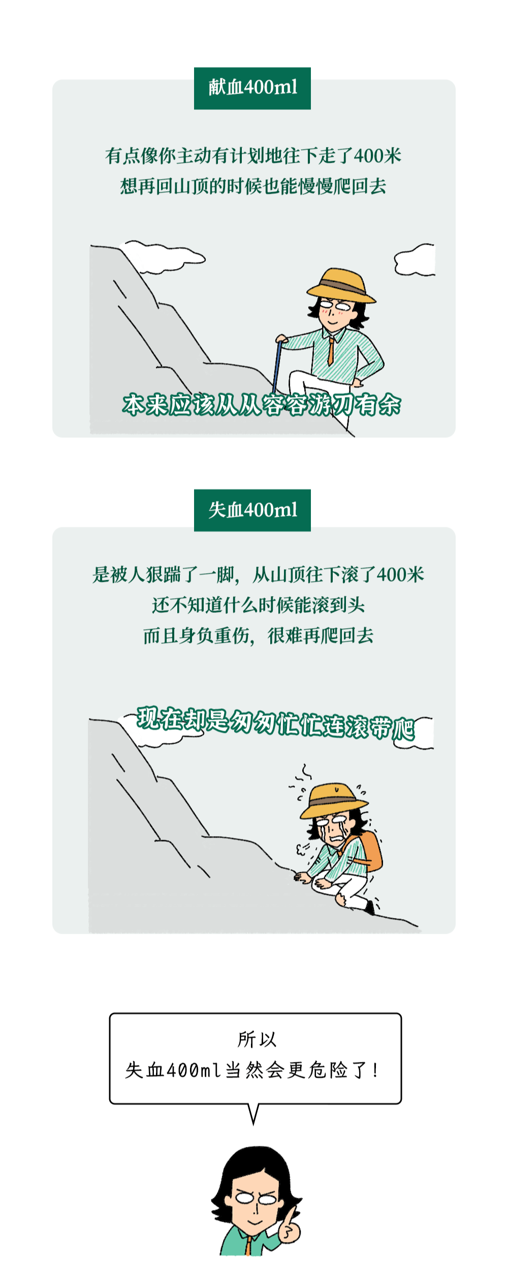 為什么獻(xiàn)血400ml沒(méi)事，失血400ml卻很危險(xiǎn)？