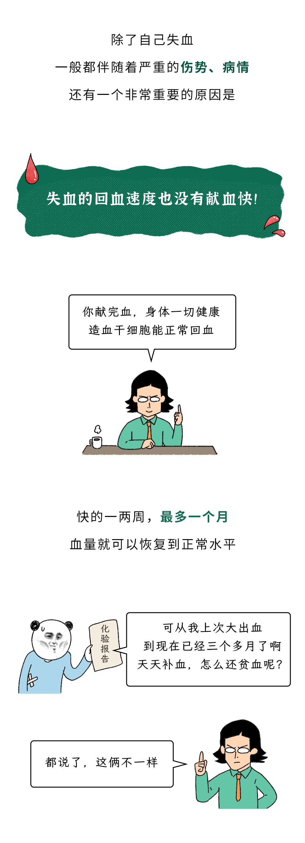 為什么獻(xiàn)血400ml沒(méi)事，失血400ml卻很危險(xiǎn)？