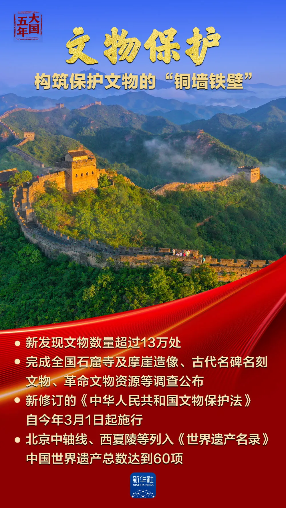 中華文化，蓬勃?dú)庀笕f(wàn)千！