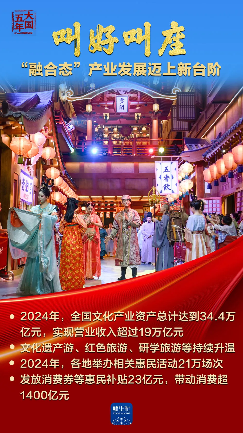 中華文化，蓬勃?dú)庀笕f(wàn)千！