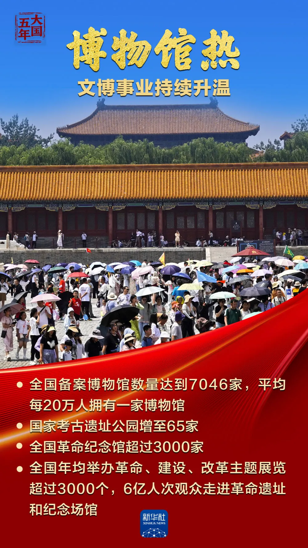 中華文化，蓬勃?dú)庀笕f(wàn)千！