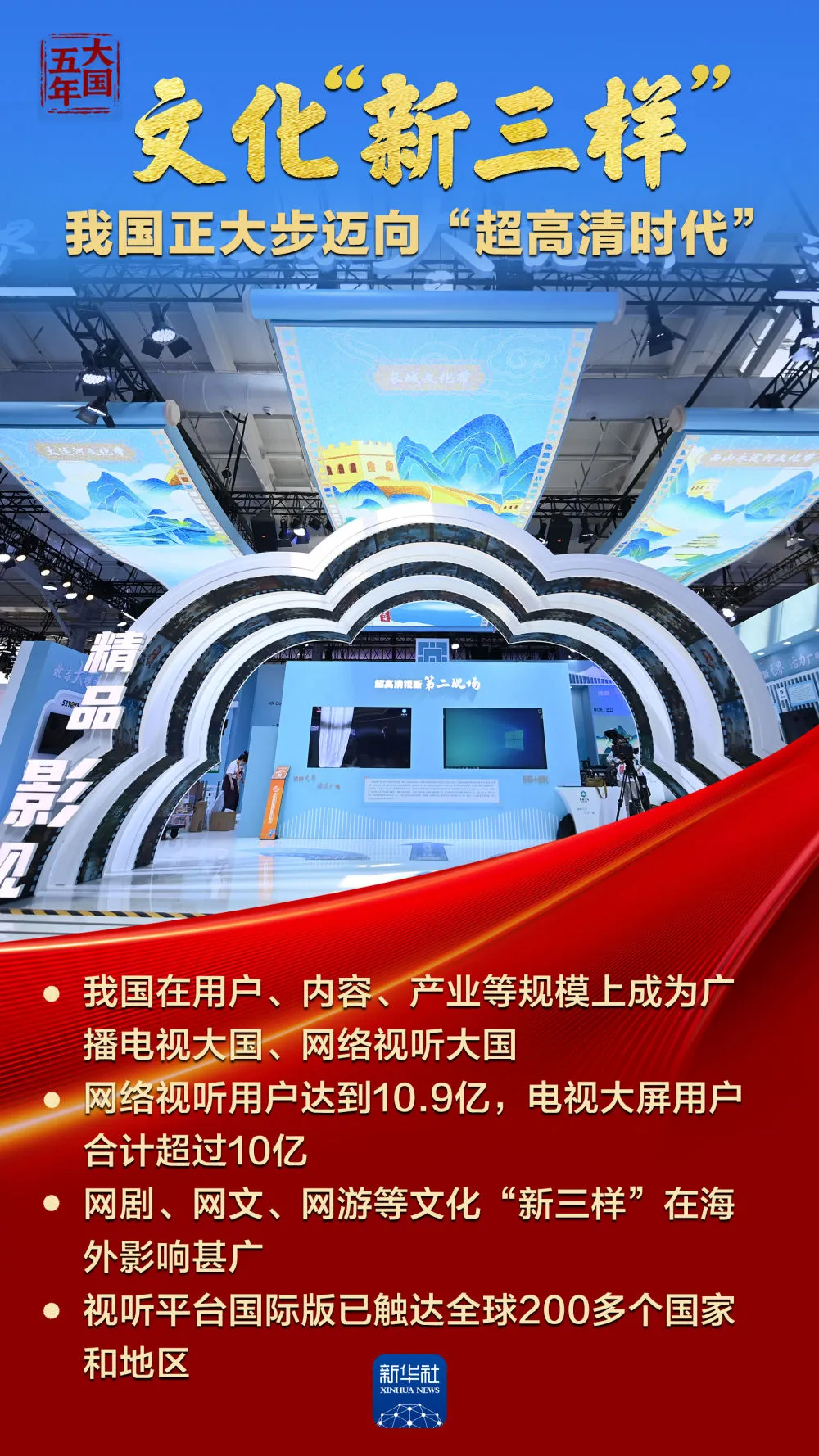 中華文化，蓬勃?dú)庀笕f(wàn)千！