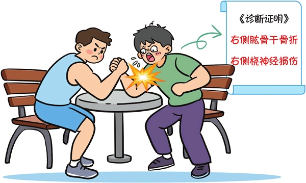 參與掰手腕意外骨折，應(yīng)由誰擔(dān)責(zé)？