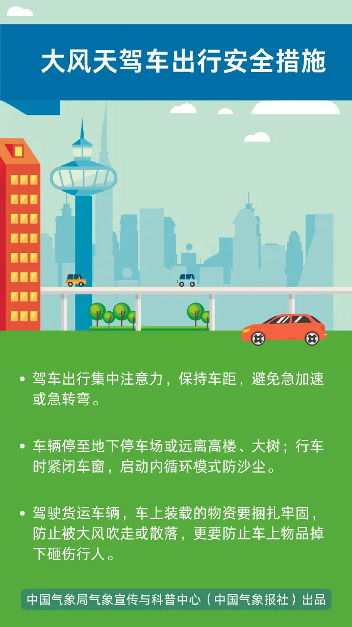 這份大風(fēng)天氣“應(yīng)急包”請收好！