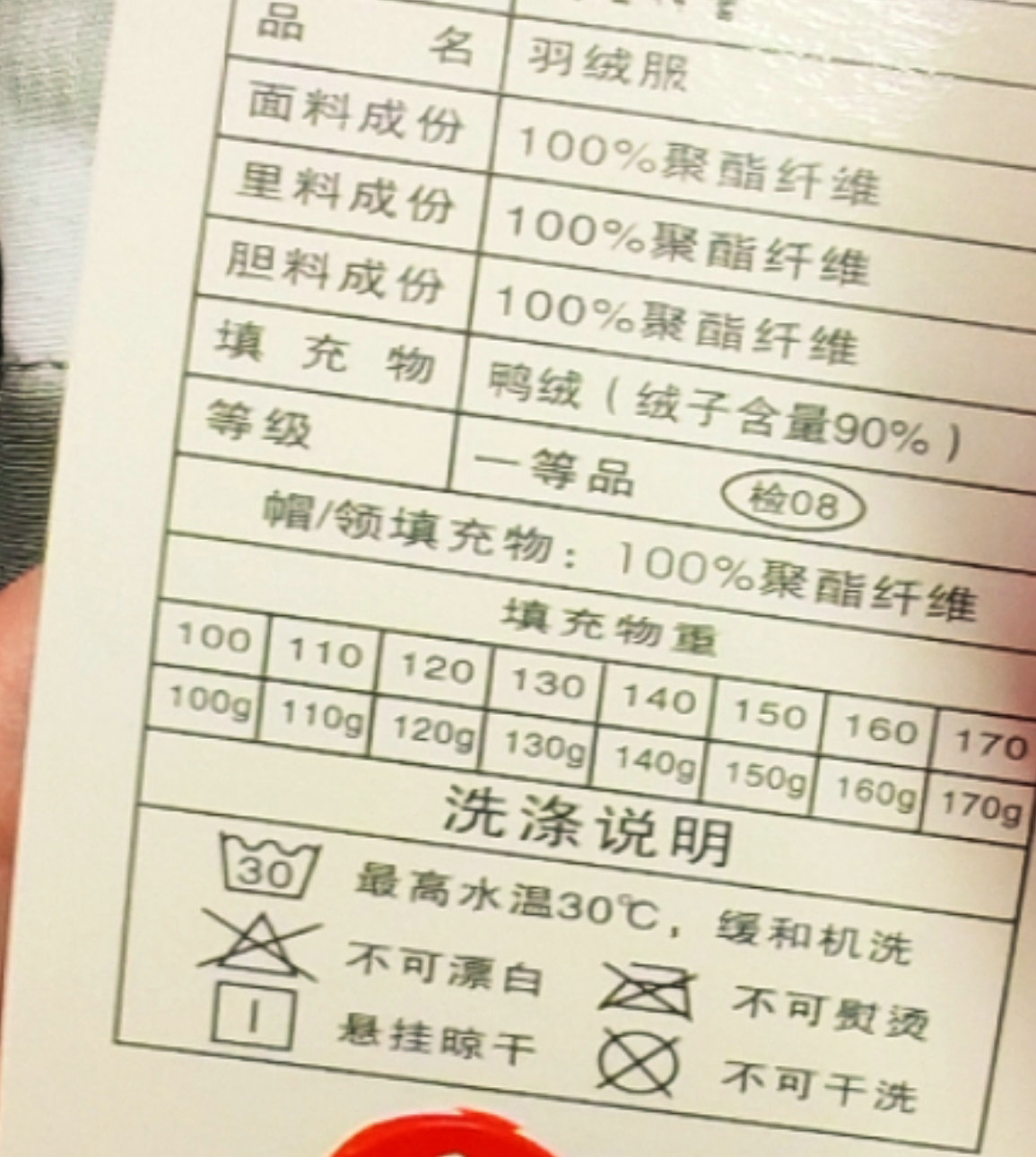 羽絨服漲價和豬肉有關？揭秘漲價背后的隱藏邏輯