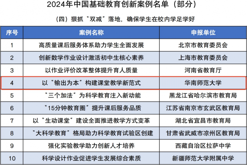一場(chǎng)“跨粵山河”的教學(xué)研討，為教育高質(zhì)量發(fā)展“輸出”創(chuàng)新范式