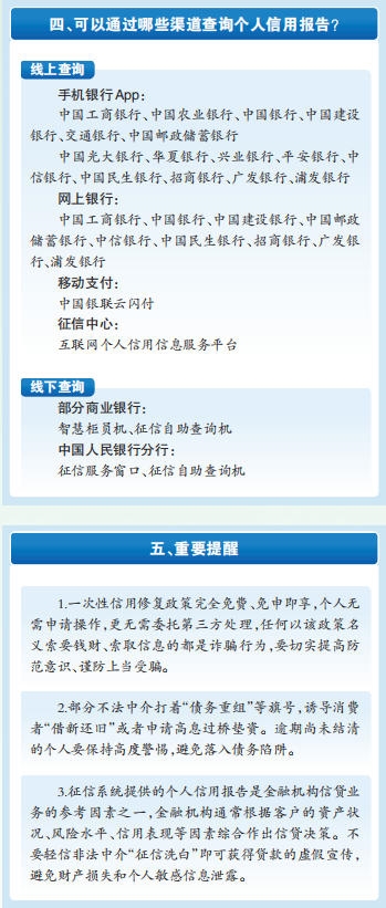 單筆逾期金額不超過1萬元 還清債務(wù)可修復(fù)個人信用