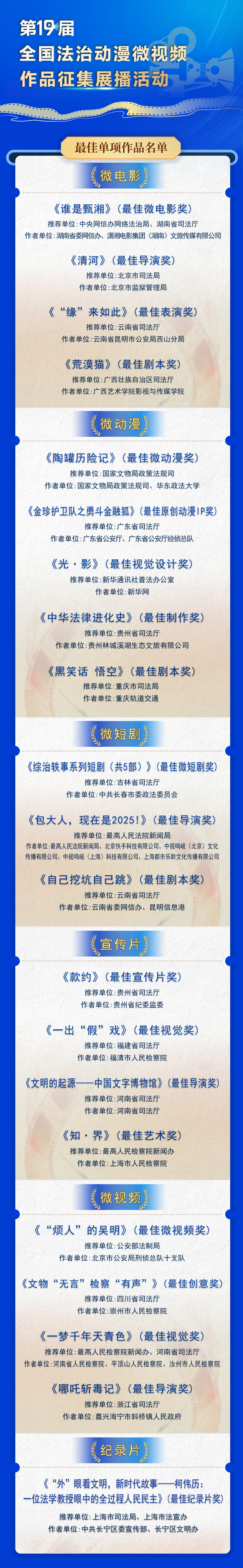 文物普法動漫《陶罐歷險記》榮獲全國最佳法治微動漫獎