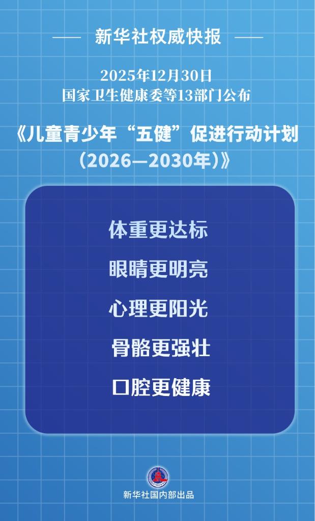 讓孩子身心“棒棒的”！13部門發(fā)文啟動(dòng)“五健”促進(jìn)行動(dòng)