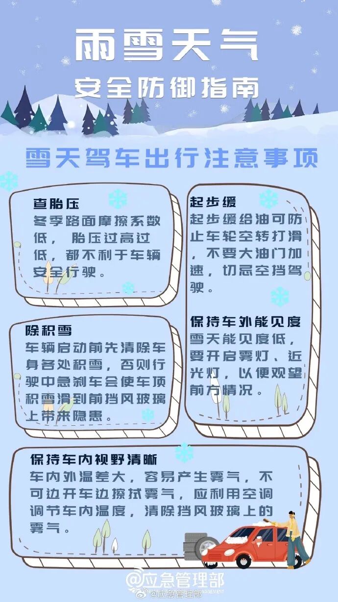 雨雪天氣安全出行指南