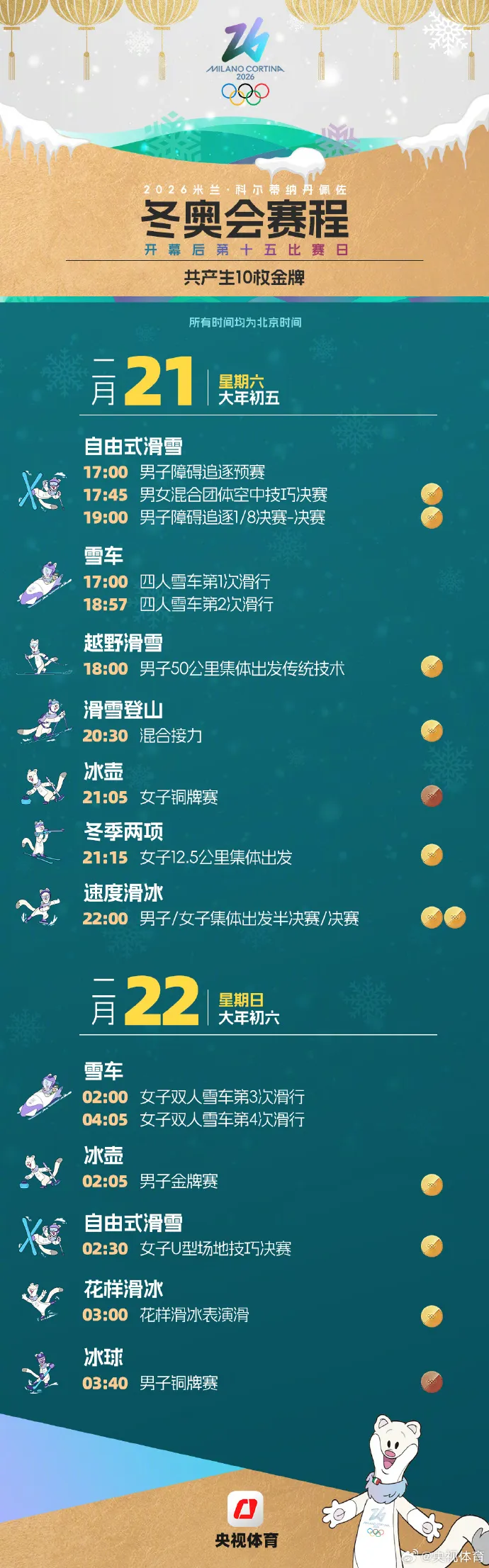 米蘭冬奧會觀賽日歷來了，收藏！