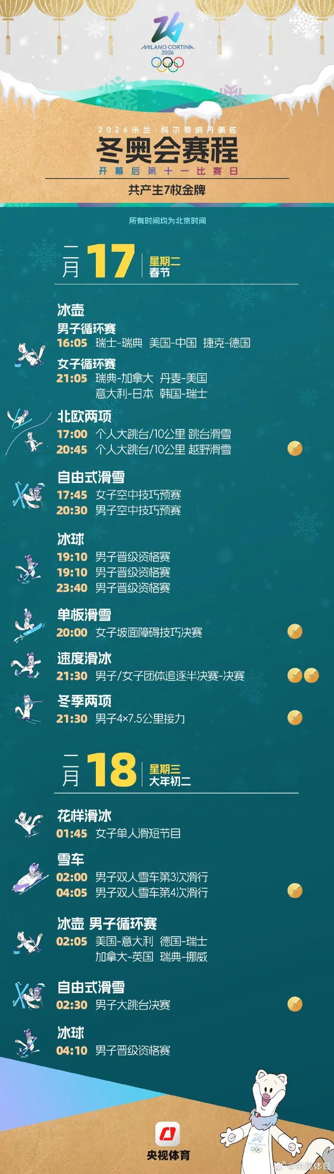 米蘭冬奧會觀賽日歷來了，收藏！