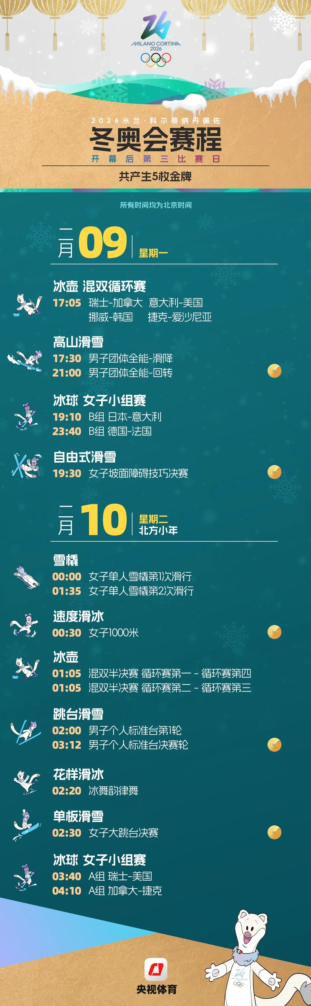 米蘭冬奧會觀賽日歷來了，收藏！