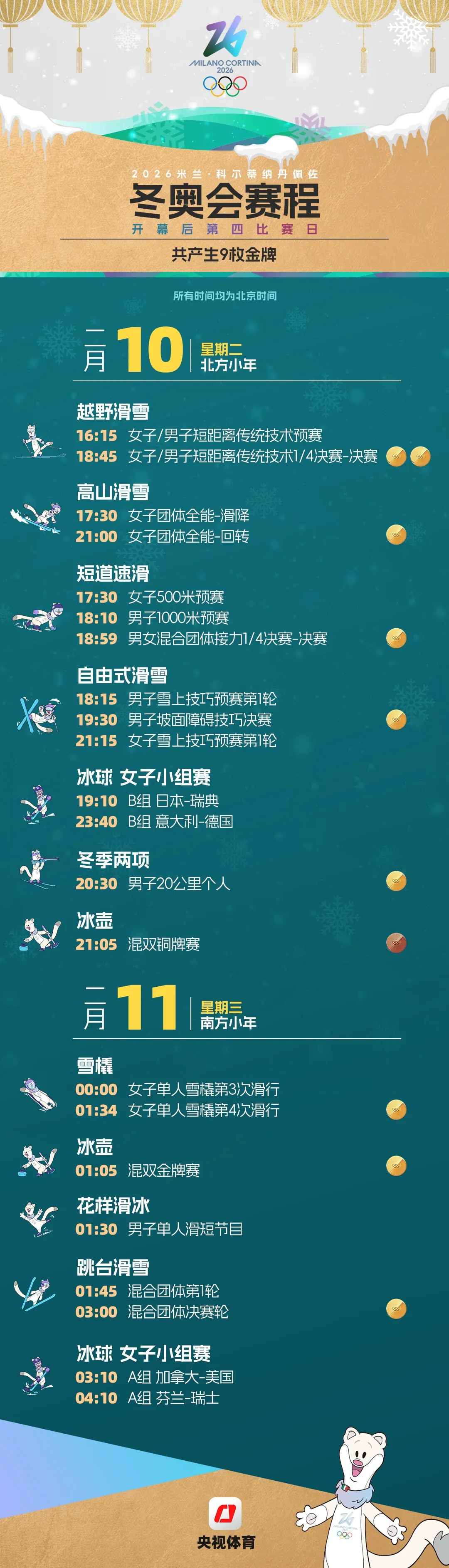 米蘭冬奧會觀賽日歷來了，收藏！