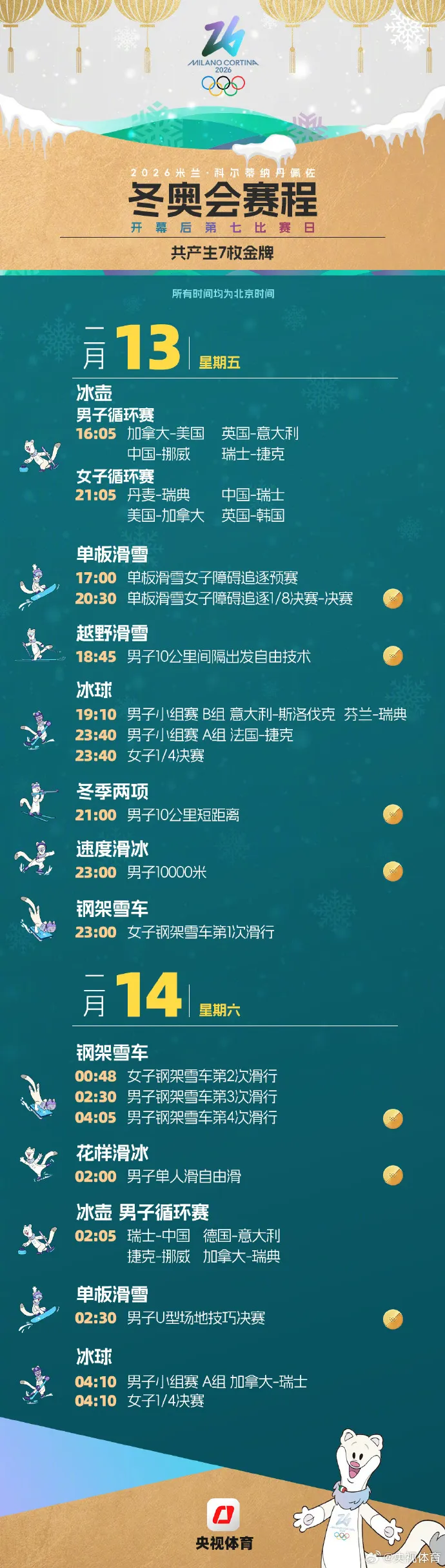 米蘭冬奧會觀賽日歷來了，收藏！