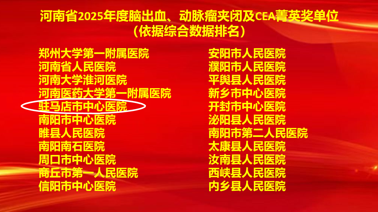 6項(xiàng)集體獎(jiǎng)+7項(xiàng)個(gè)人獎(jiǎng)！駐馬店市中心醫(yī)院卒中防治工作再創(chuàng)佳績(jī)