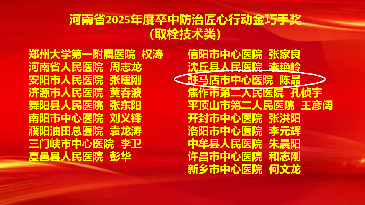 6項(xiàng)集體獎(jiǎng)+7項(xiàng)個(gè)人獎(jiǎng)！駐馬店市中心醫(yī)院卒中防治工作再創(chuàng)佳績(jī)