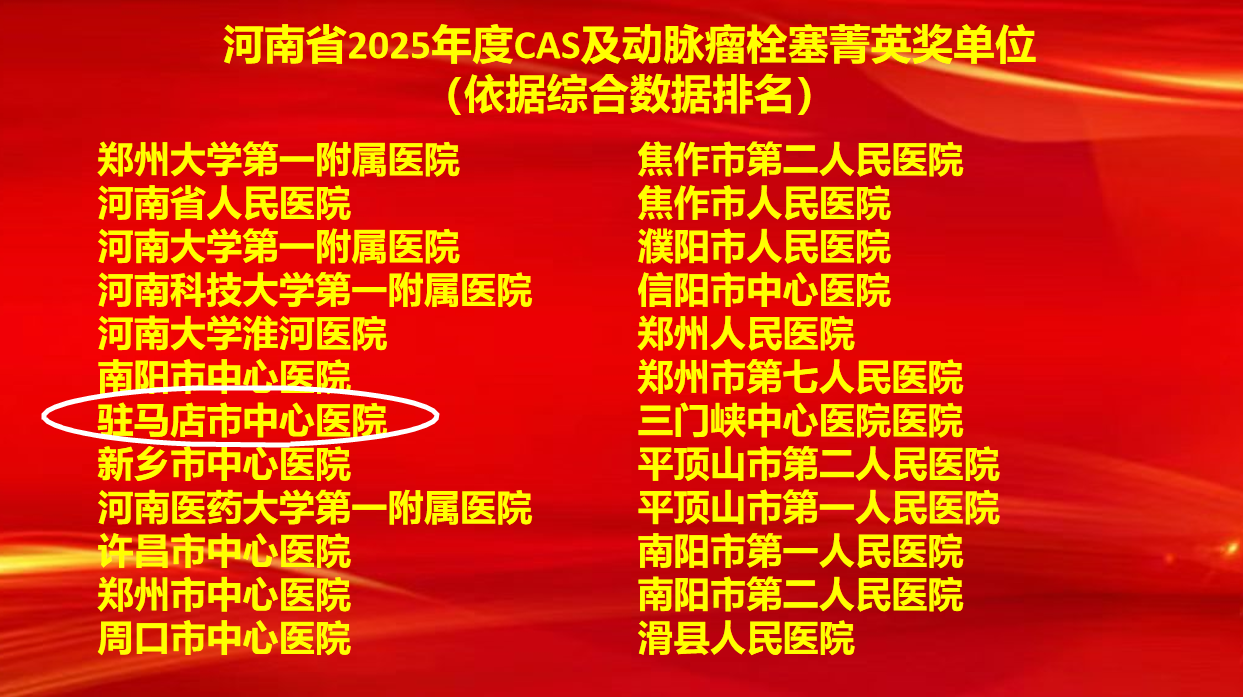 6項(xiàng)集體獎(jiǎng)+7項(xiàng)個(gè)人獎(jiǎng)！駐馬店市中心醫(yī)院卒中防治工作再創(chuàng)佳績(jī)