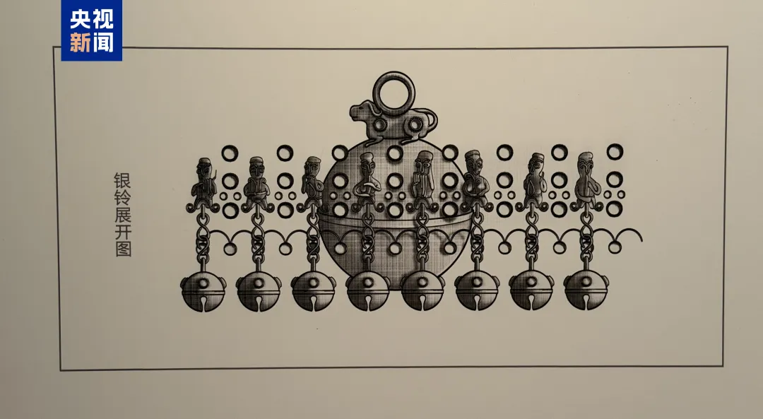 文博日歷丨1700多年前的“迷你交響樂(lè)團(tuán)”奏響絲路樂(lè)章
