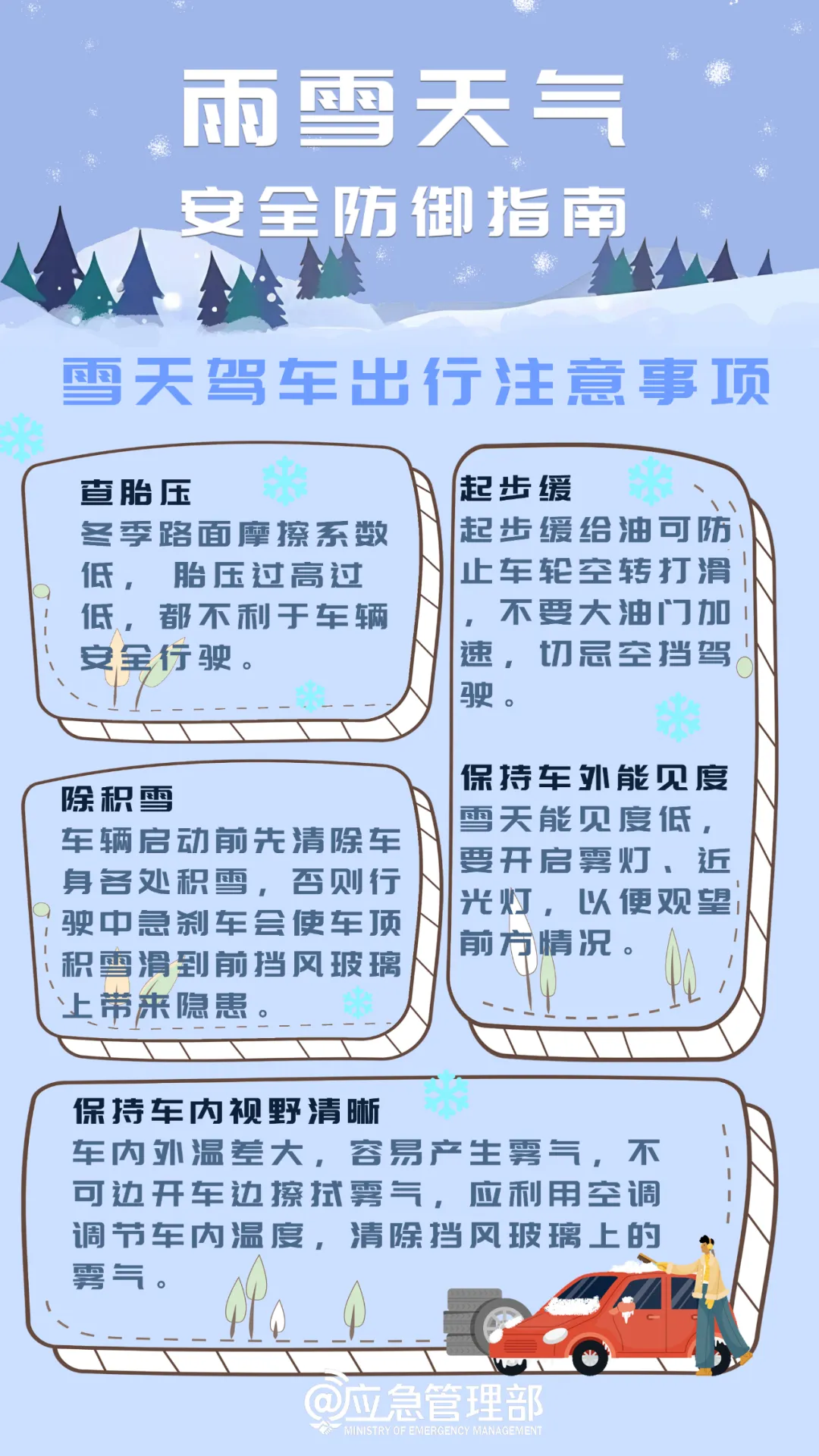 應(yīng)急提醒：雨雪天氣安全防御指南