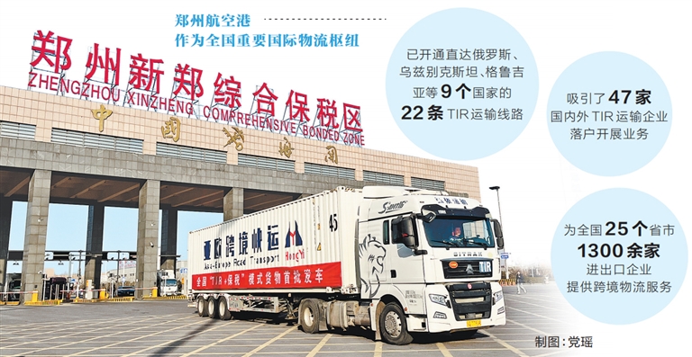 全國(guó)首批“TIR+保稅”業(yè)務(wù)落地河南