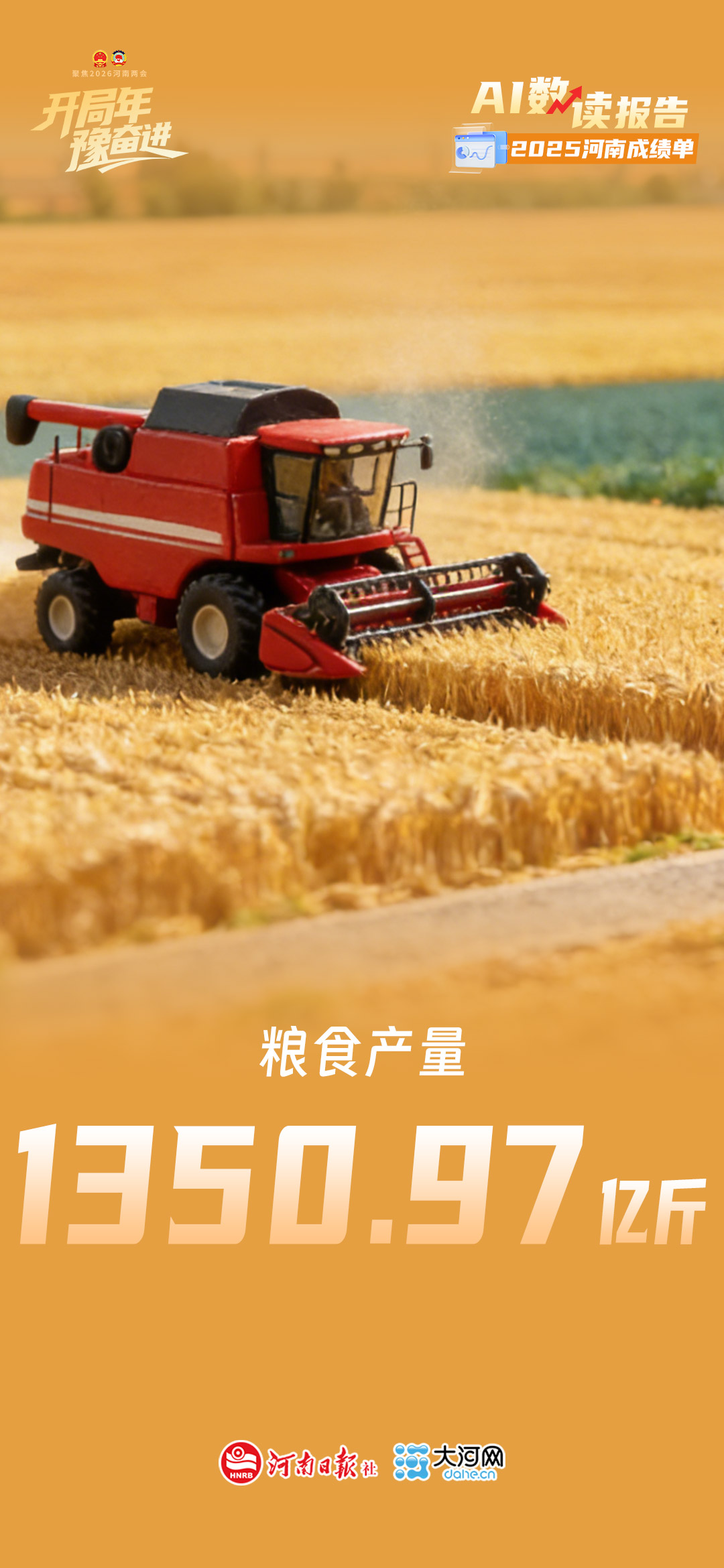AI數(shù)讀報告丨2025河南“成績單”來了！