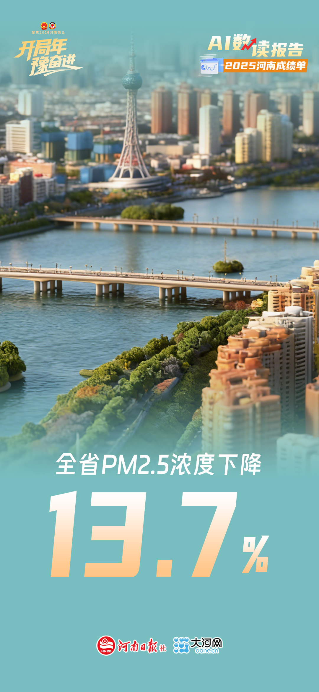 AI數(shù)讀報告丨2025河南“成績單”來了！