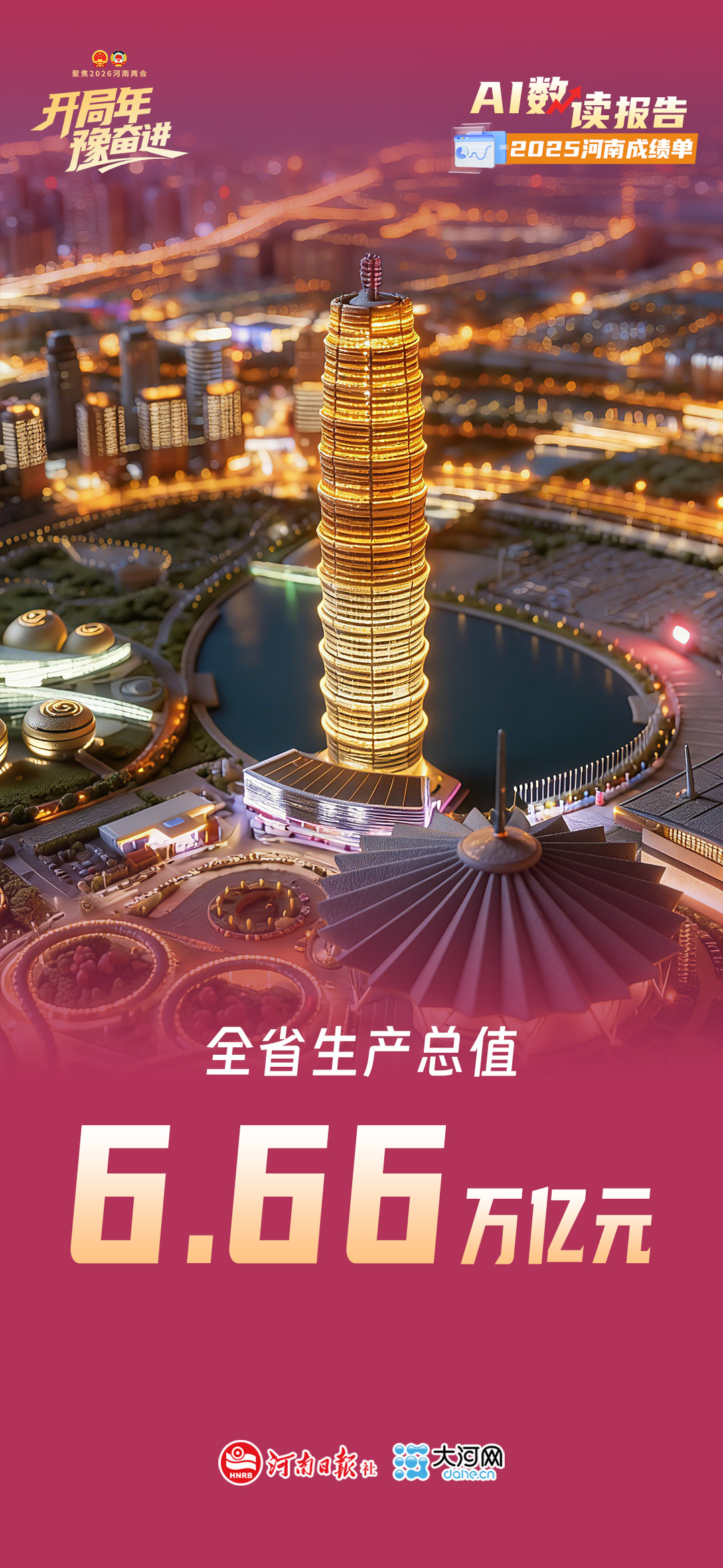 AI數(shù)讀報告丨2025河南“成績單”來了！