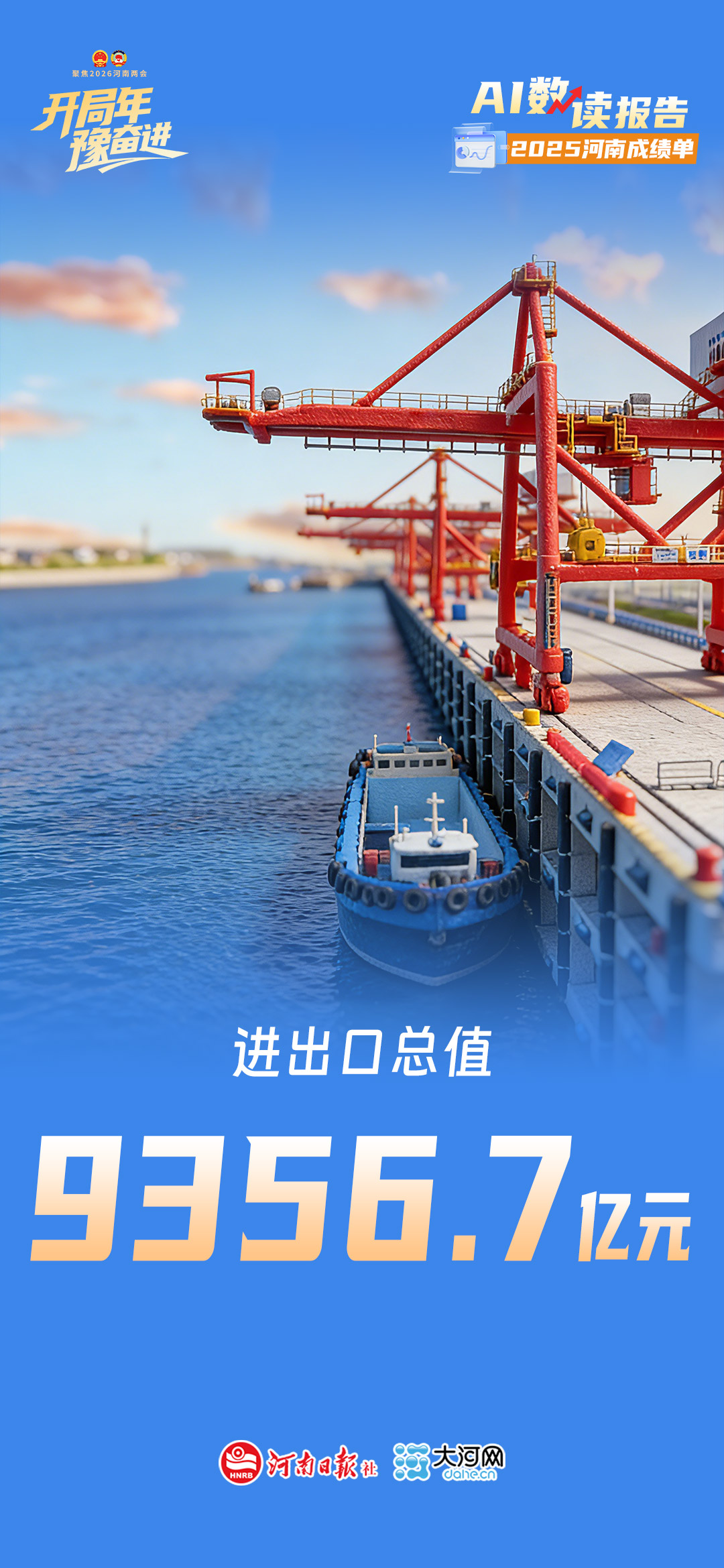 AI數(shù)讀報告丨2025河南“成績單”來了！