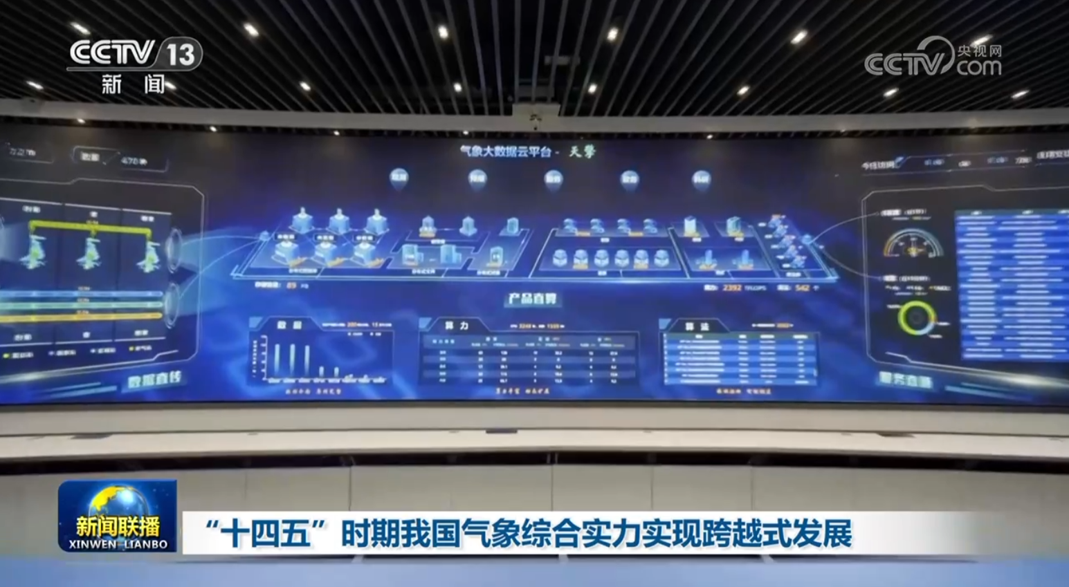 “十四五”時(shí)期我國(guó)氣象綜合實(shí)力實(shí)現(xiàn)跨越式發(fā)展