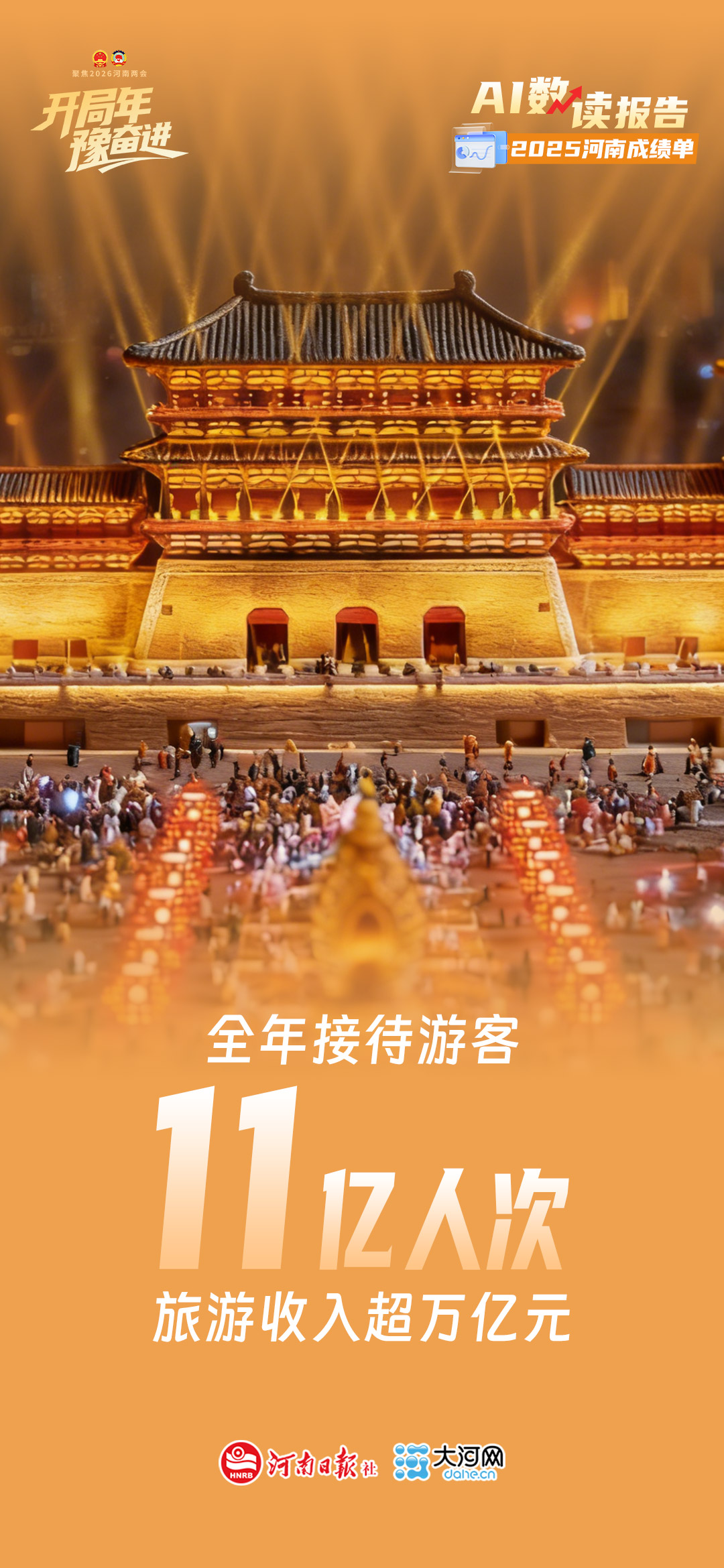 AI數(shù)讀報告丨2025河南“成績單”來了！