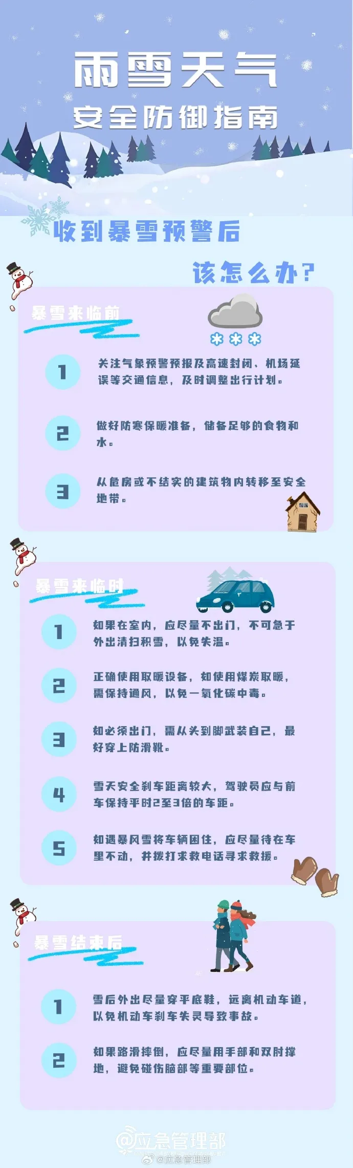 雨雪天氣安全出行指南