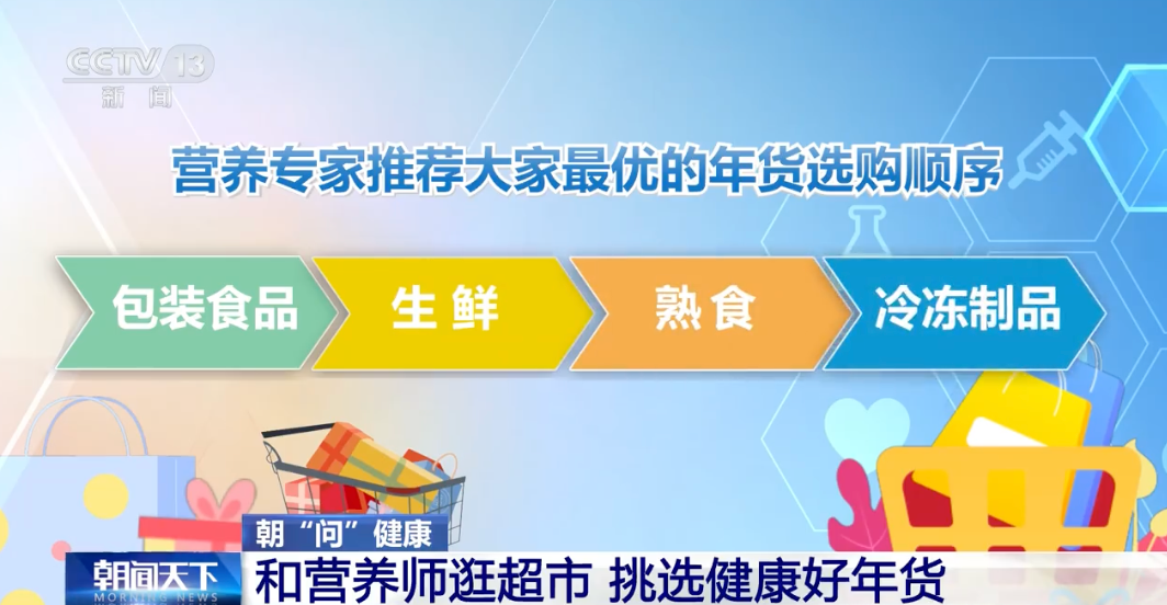 冰箱里的年貨，別連塑料袋放！小年囤貨避坑指南