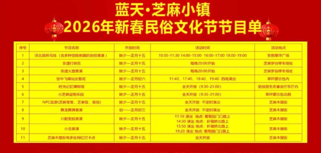 臘月廿九啟幕！藍(lán)天?芝麻小鎮(zhèn) 2026 新春民俗文化節(jié)，承包你整個(gè)春節(jié)的快樂！
