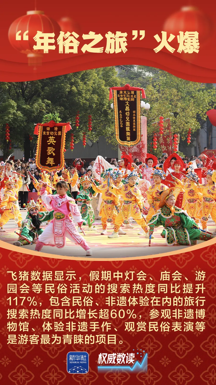 九組數據，感受萬馬奔騰的活力春節(jié)