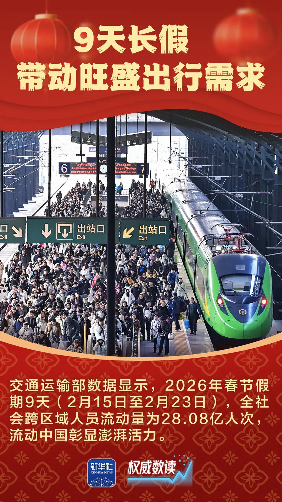 九組數據，感受萬馬奔騰的活力春節(jié)