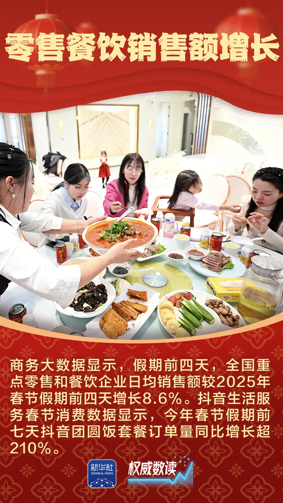 九組數據，感受萬馬奔騰的活力春節(jié)