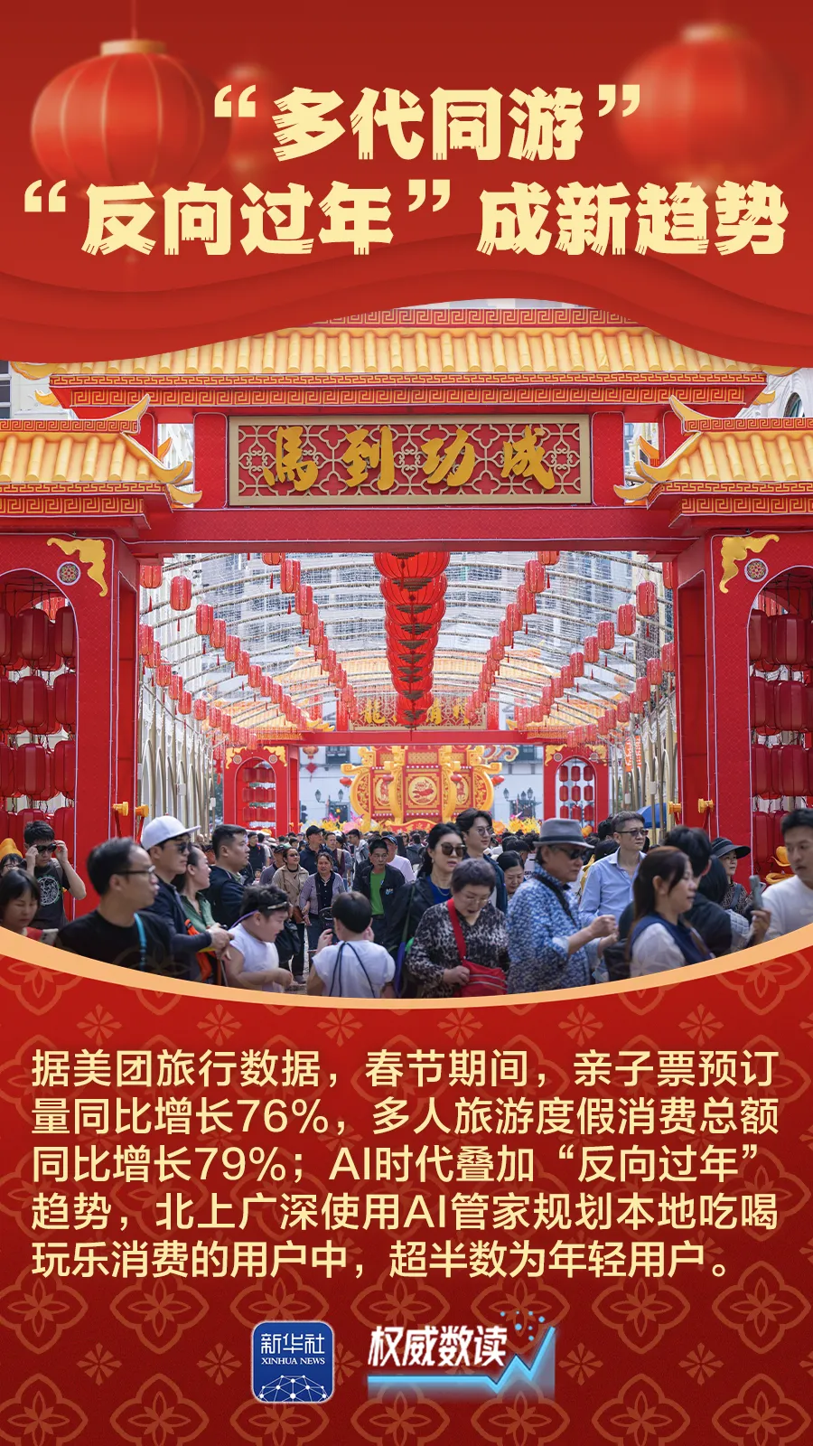 九組數據，感受萬馬奔騰的活力春節(jié)