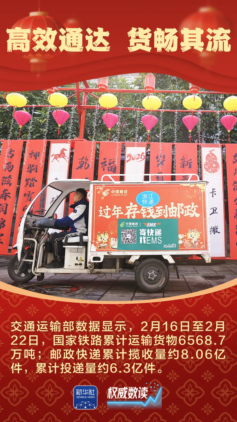 九組數據，感受萬馬奔騰的活力春節(jié)