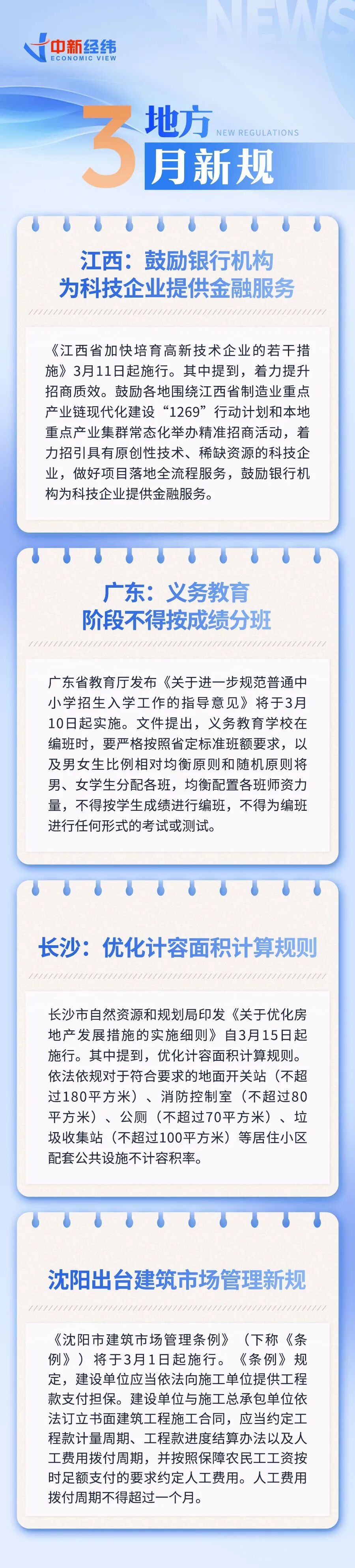 一大波新規(guī)，明起施行！