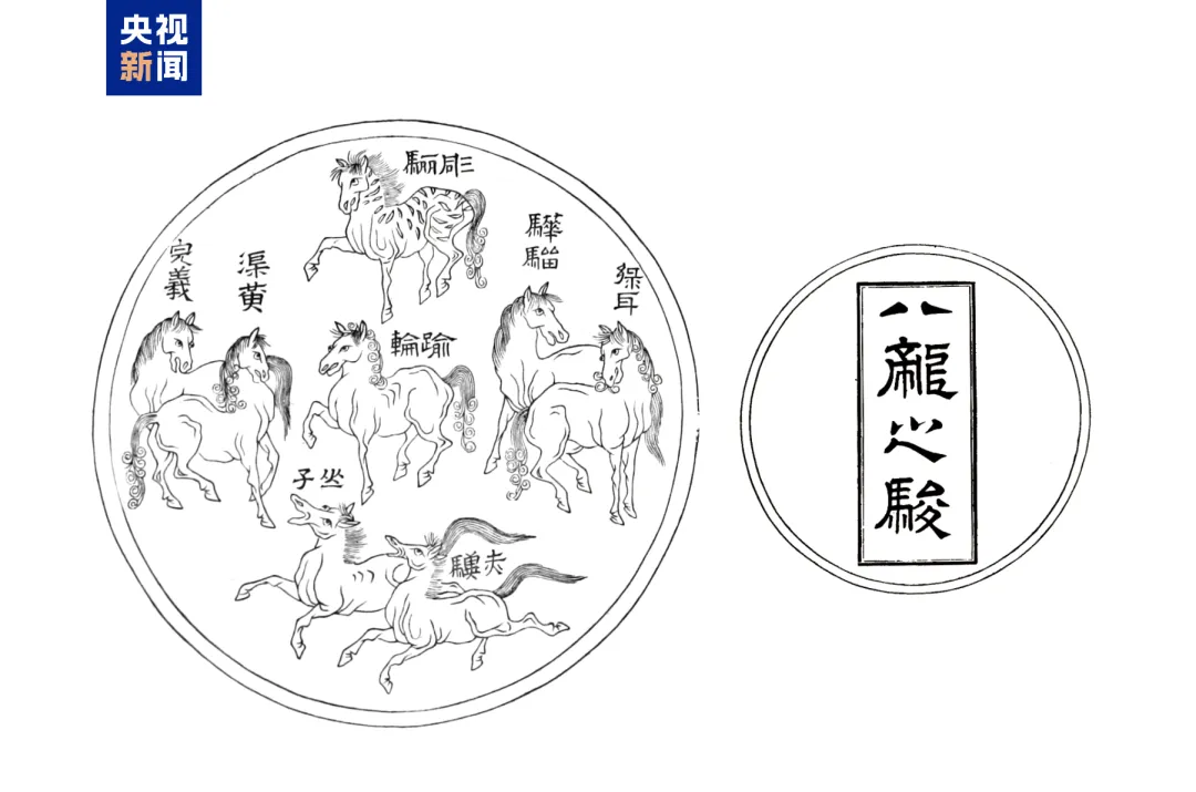 了解文物 | 春啟新程 古人送你一方“綠意盎然”