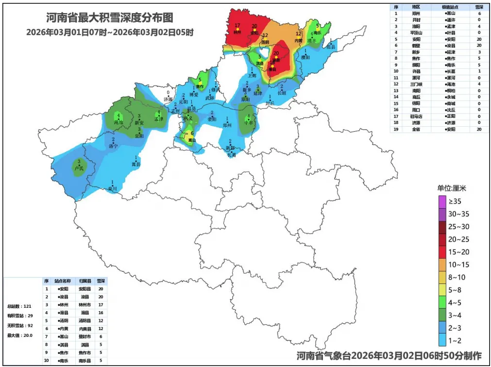 明起氣溫回升！