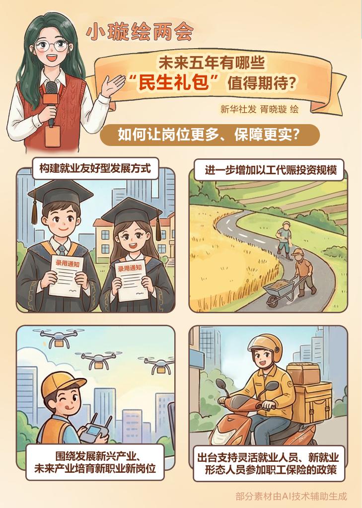 未來五年有哪些&ldquo;民生禮包&rdquo;值得期待？