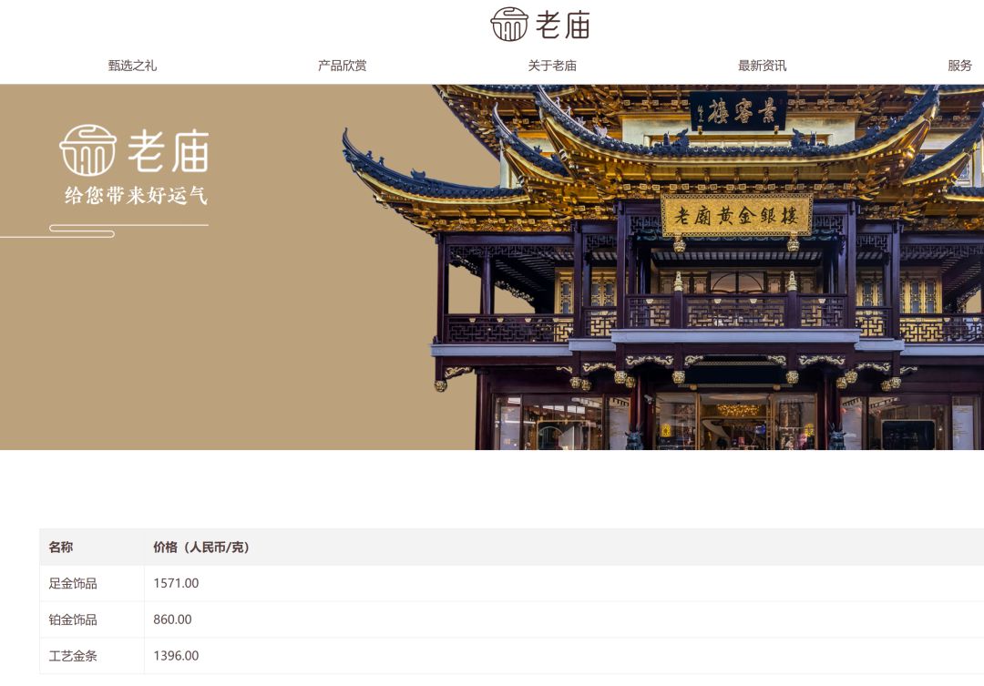 黃金跳水！金飾克價一夜下跌33元