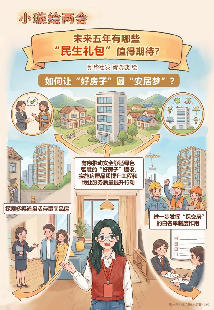 未來五年有哪些&ldquo;民生禮包&rdquo;值得期待？